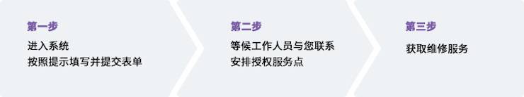 热博维修点